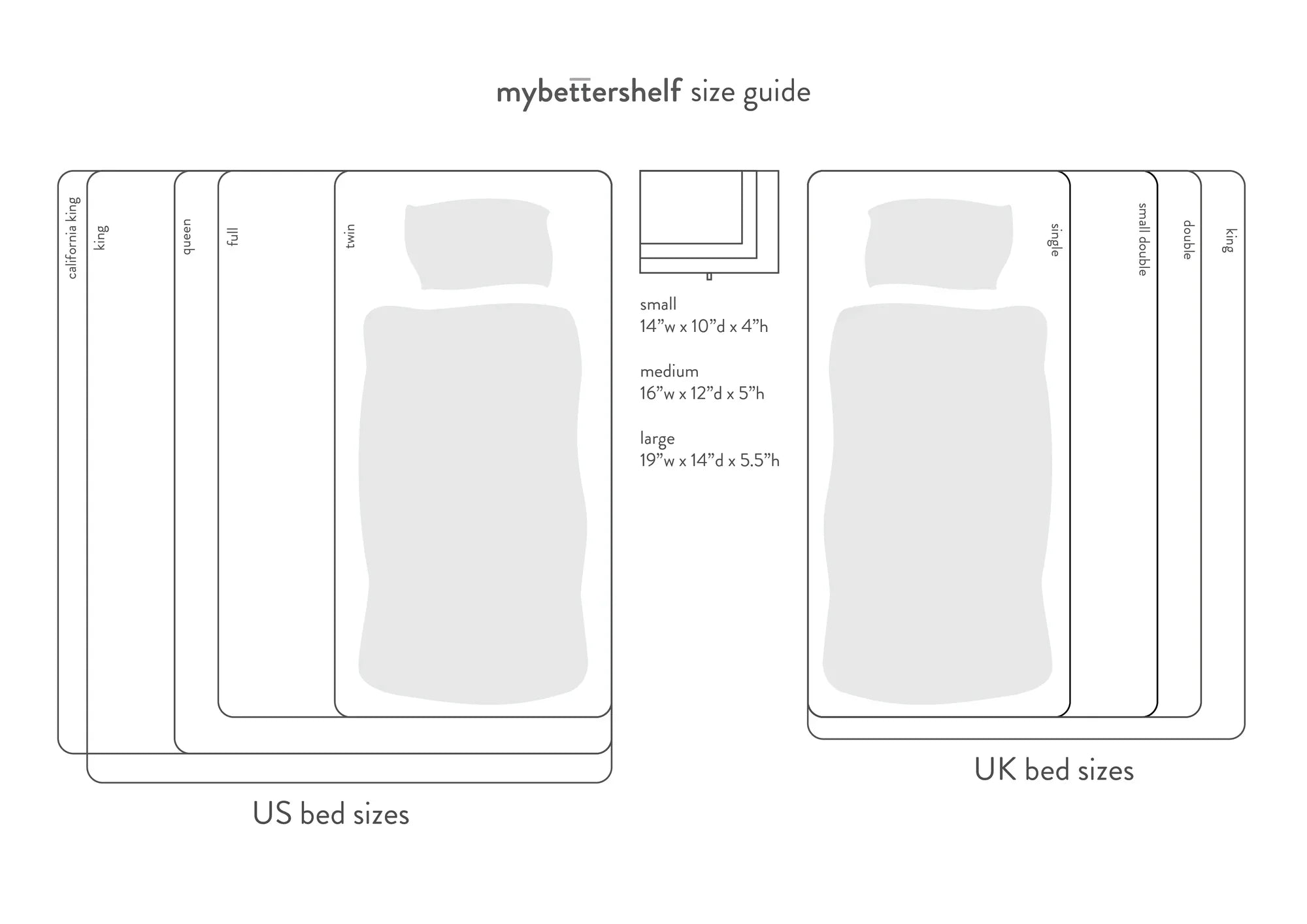 How to select nightstand size | ordering from mybettershelf