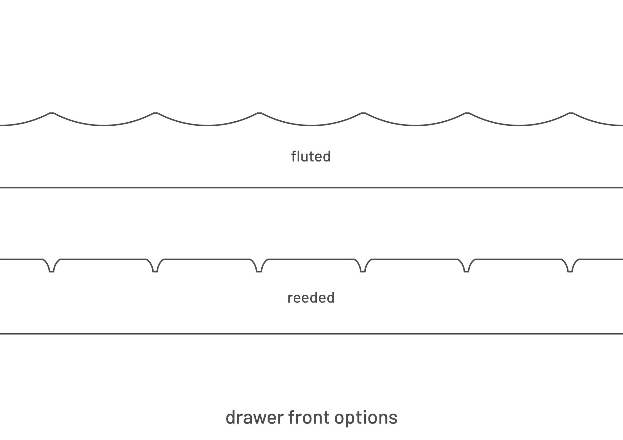 fluted drawer front options