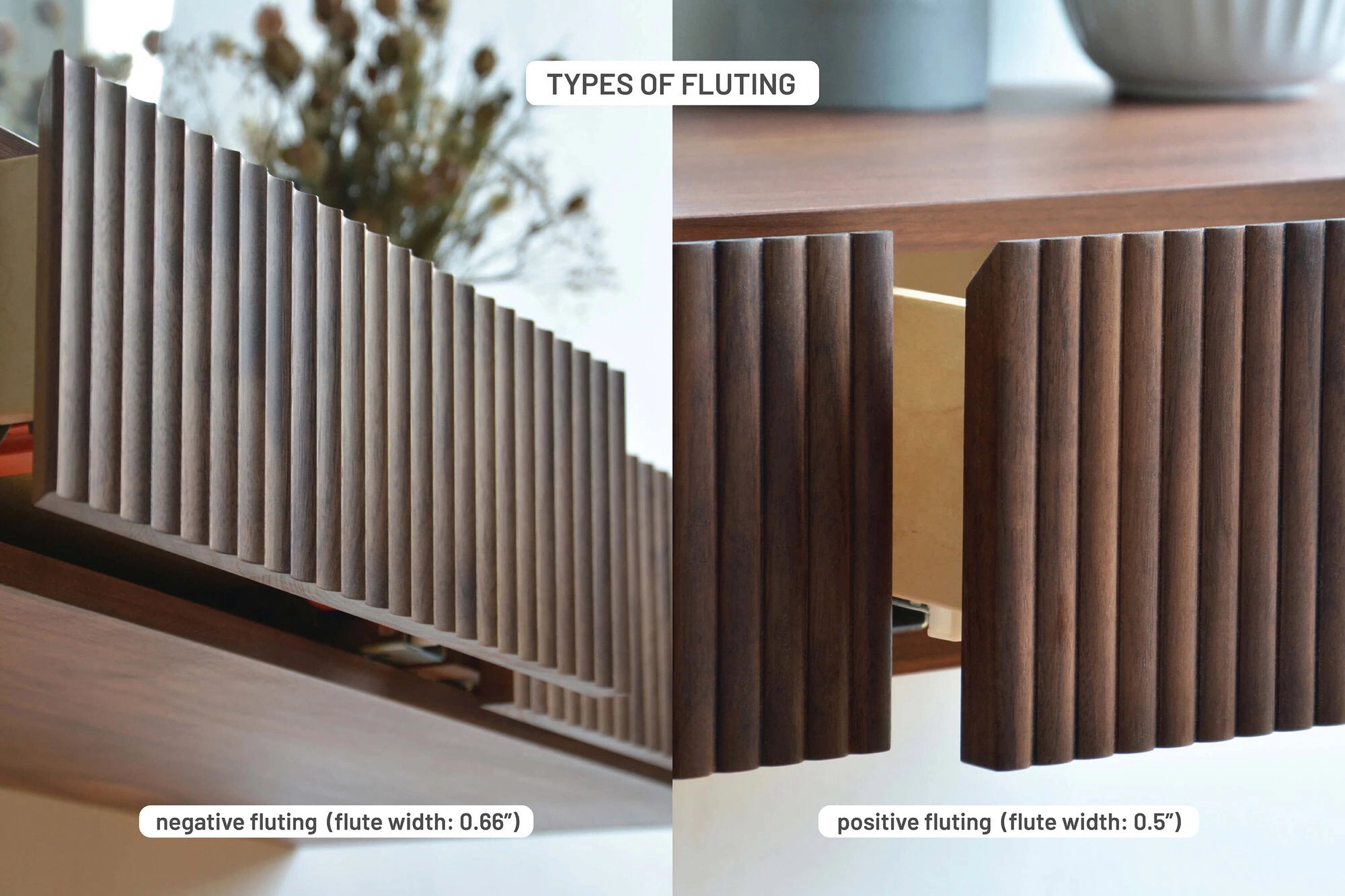 types of fluting